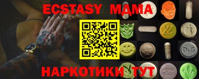 прущие грибы Кунгур